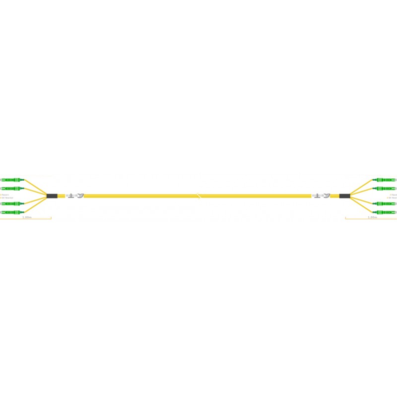 Fiber Optic Breakout Cable