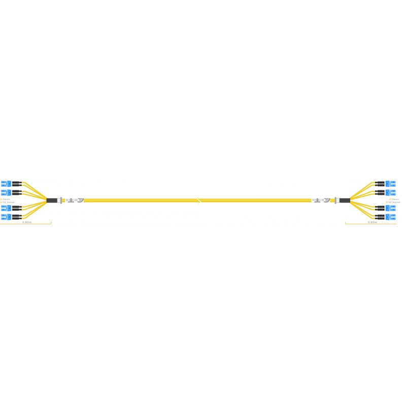 Fiber Optic Breakout Cable