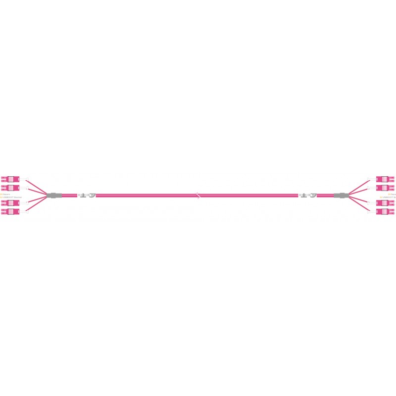 Fiber Optic Trunk Cable